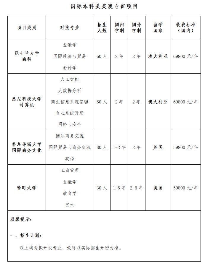 廣東外語外貿大學南國商學院學費_廣東外語外貿大學南國商學院學費_廣東外語外貿大學南國商學院學費