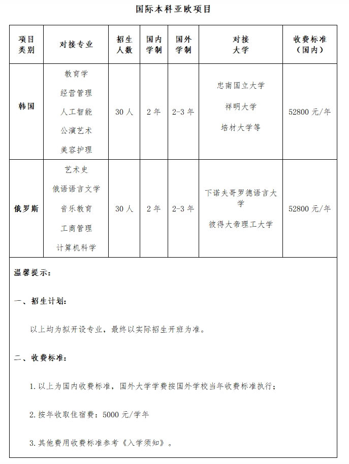 广东外语外贸大学南国商学院学费_广东外语外贸大学南国商学院学费_广东外语外贸大学南国商学院学费